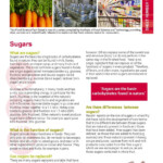 Food Science Fact Sheets IFST