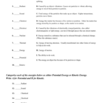 Forms Of Energy Quiz RRMS 8th Grade Science