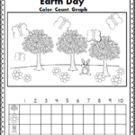 Free Earth Day Math Color Count And Graph Made By Teachers Earth