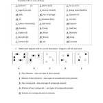 Free Printable Worksheets On Mixtures And Solutions Lexia s Blog