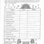 Grade 3 Science Forces Worksheets Free Download Gmbar co