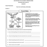 Grade 9 Integrated Science Week 9 Lesson 1 And 2 Worksheet 1 And Answer