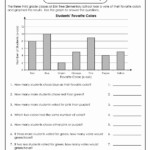 Interpreting Graphs Worksheet Answers Pdf Worksheet