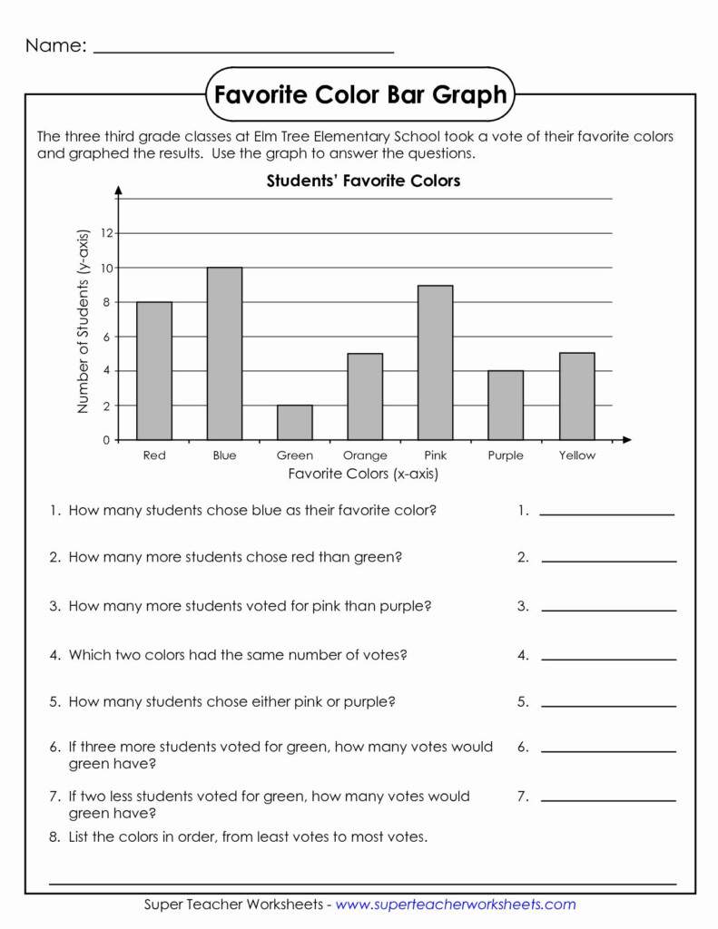 Interpreting Graphs Worksheet Answers Pdf Worksheet