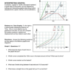 Interpreting Graphs Worksheet Pdf Naturalial