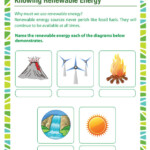 Knowing Renewable Energy 3rd Grade Science Worksheet SoD