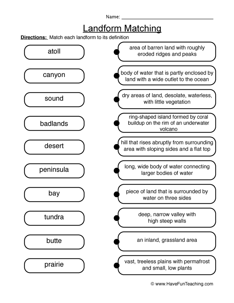 Landform Definitions Worksheet Have Fun Teaching