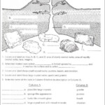 Mineral Identification Worksheets