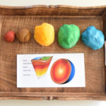 Montessori Inspired Activities For Earth Science Earth Science