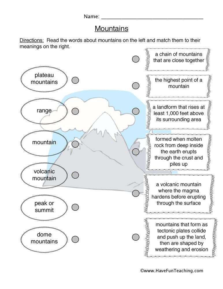 Mountains Worksheet Science Worksheets Science Lessons Elementary 