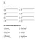 Naming Binary Ionic Compounds Worksheet Free Download Goodimg co