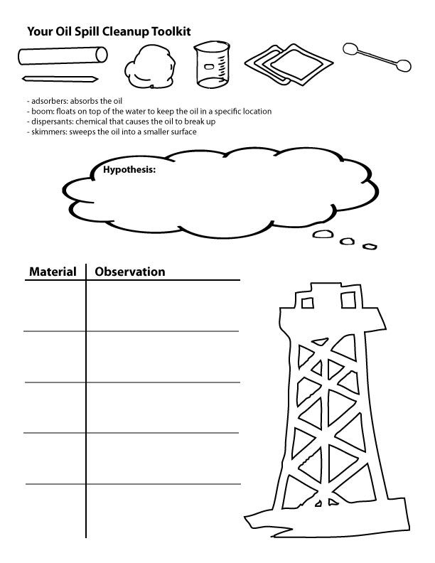  Ontario Grade 8 Science Worksheets Free Download Gmbar co