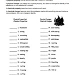Physical Chemical Changes Worksheet Free Download Goodimg co