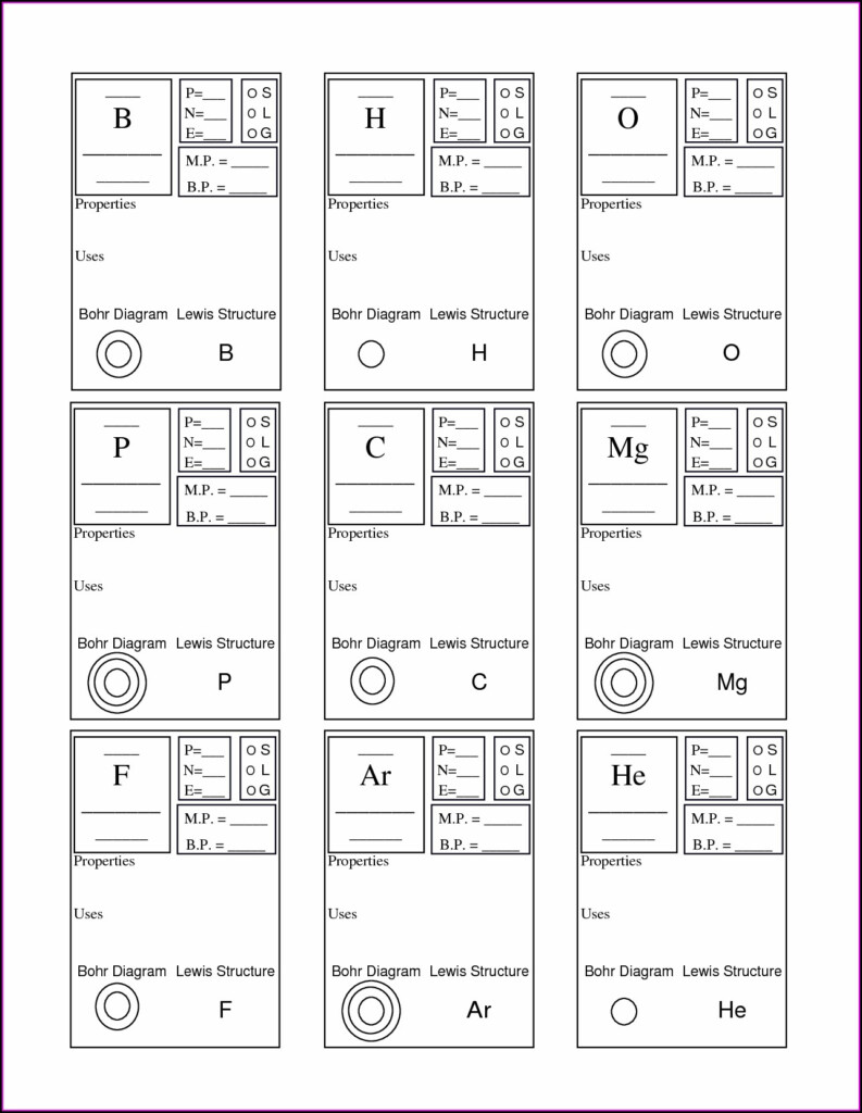 Physical Science Periodic Table Worksheet Worksheet Resume Examples