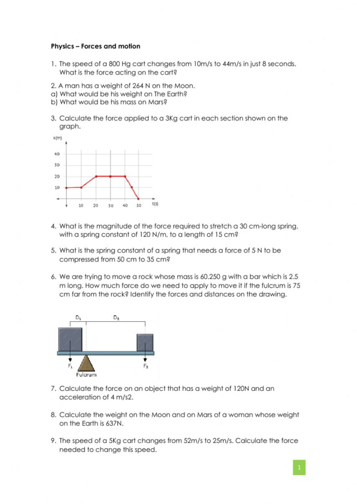 Physics Worksheet Worksheet