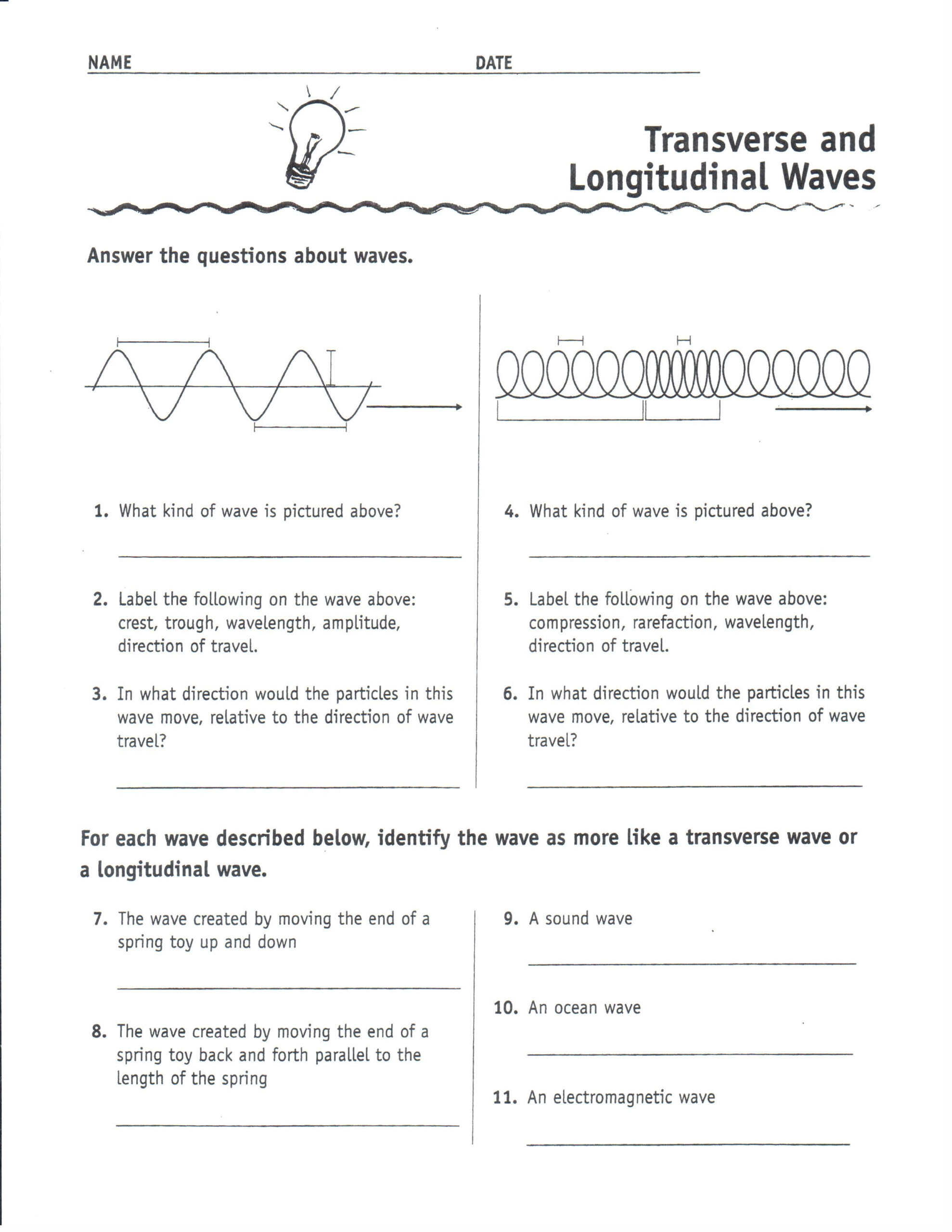 Pin By K Hill On Eyes Ears And Waves Middle School Science