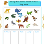 Plants Need Animals Lesson Plans The Mailbox Third 3rd Grade Science