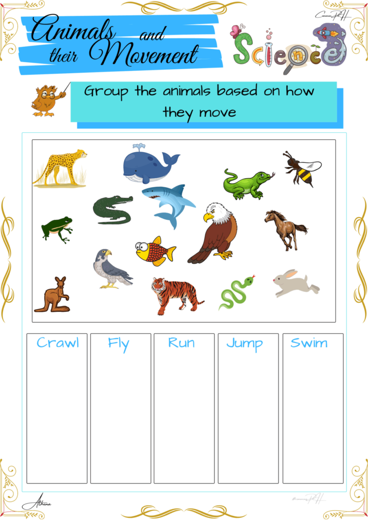 Plants Need Animals Lesson Plans The Mailbox Third 3rd Grade Science 