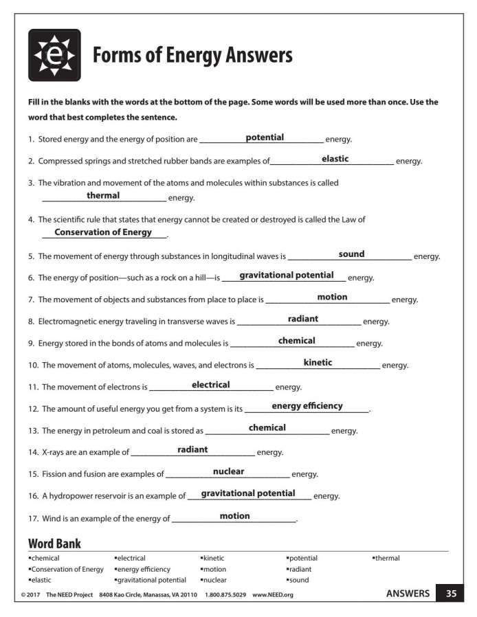 Power To The States Worksheet Answer Key Worksheet Genius