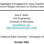 PPT Pegadogies Of Engagement Using Cognitive Science To Design