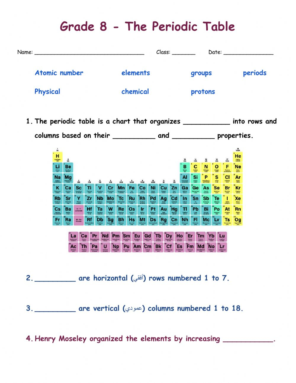 Read Online Getting To Know The Periodic Table Worksheet Answers pdf
