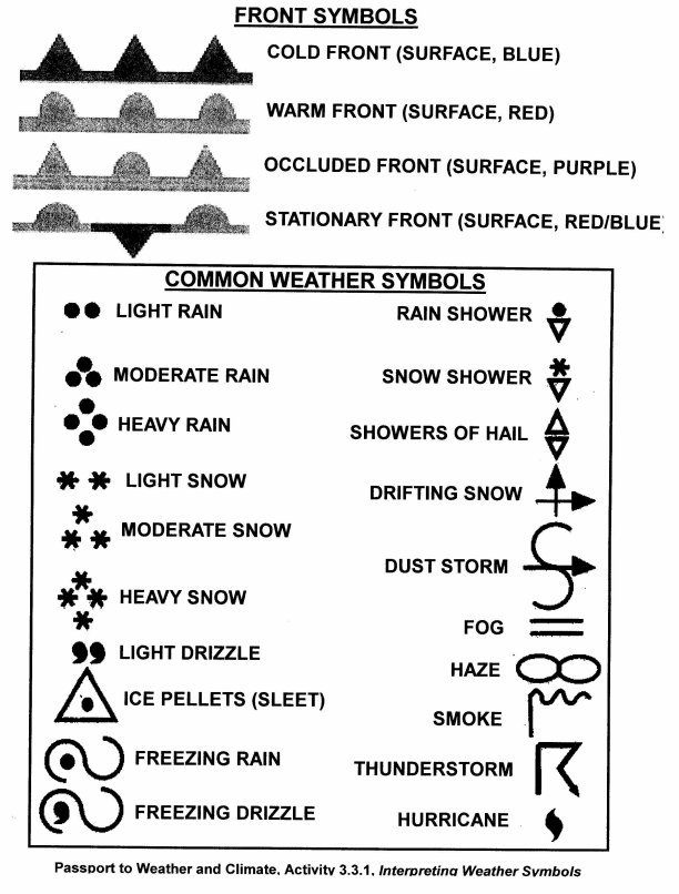 Reading A Weather Map Worksheets Answers