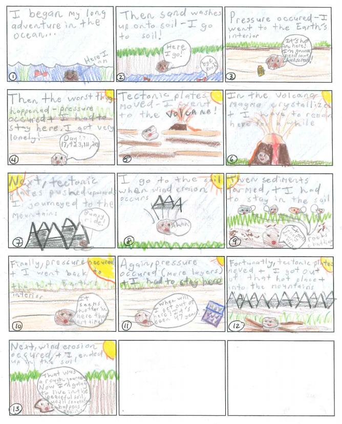 Ride The Rock Cycle Comic Strip Adventure Middle School Science