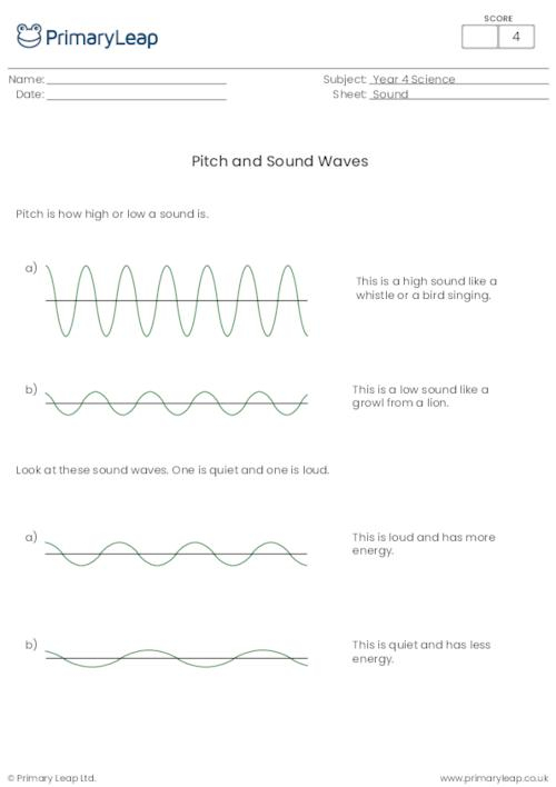 Science Pitch And Sound Waves Worksheet PrimaryLeap co uk