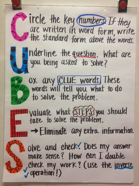 Section 8 1 Formation Of Solutions Worksheet Answer Key Worksheet