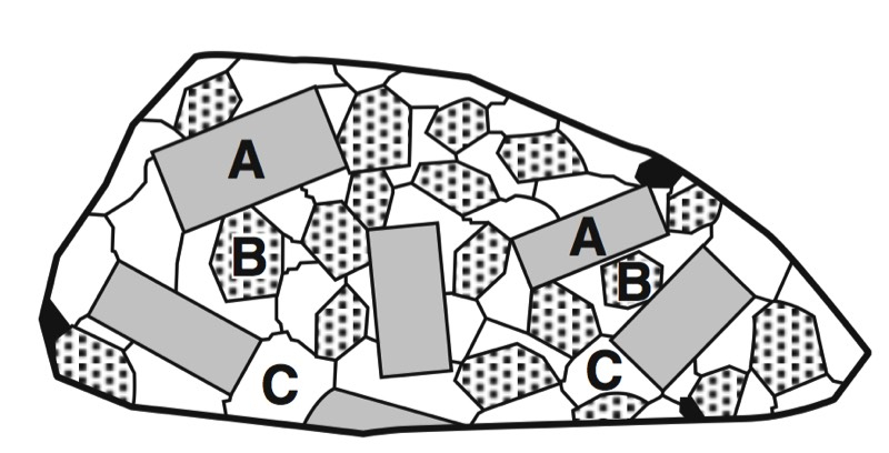 Sedimentary Rocks Worksheet Earth Science Regents Scienceworksheets