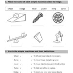 Simple Machines Worksheet Answers