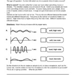 Sound Worksheets Have Fun Teaching