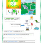 Sources Of Energy Online Worksheet For 5 And 6 Primary You Can Do