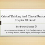 Study Nursing Critical Thinking And Clinical Reasoning Chapter 10 Of