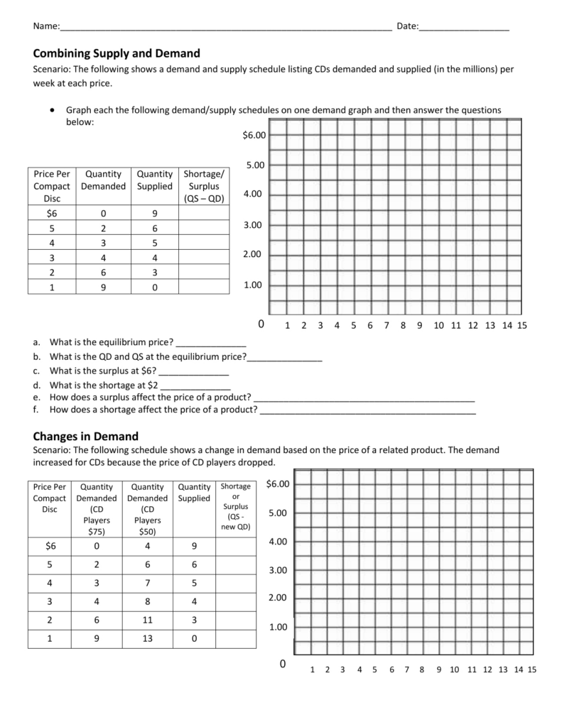 Supply And Demand Worksheet Answers Db excel