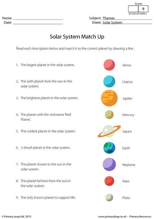 Teach Child How To Read 1st Grade Science Planets Worksheets