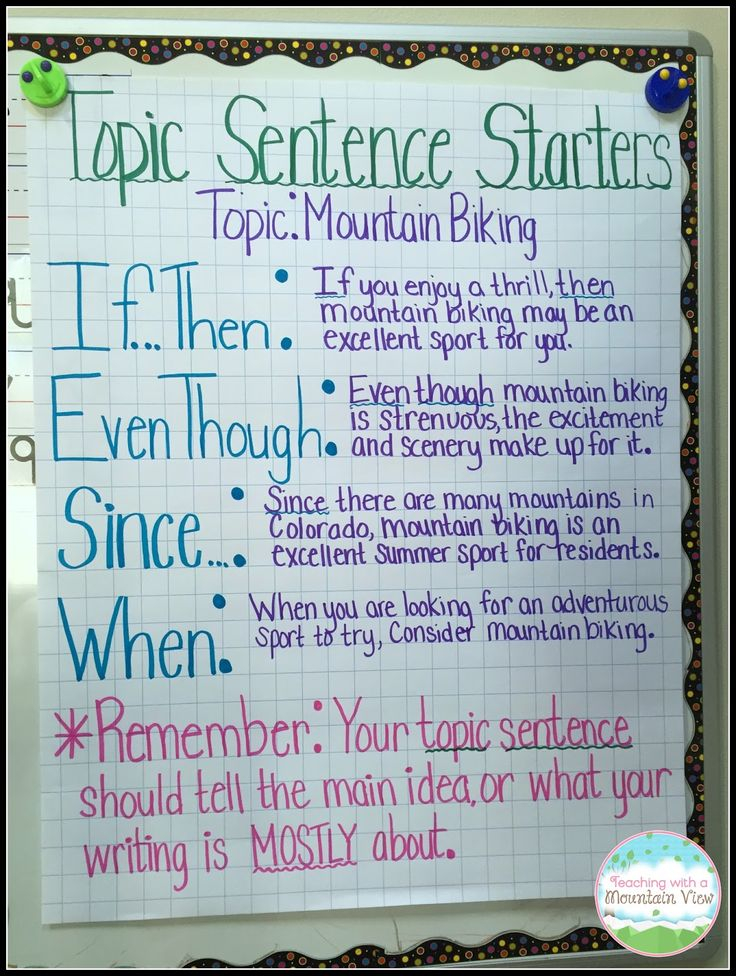 Teaching With A Mountain View Topic Sentences Elementary Writing 