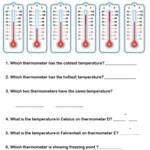 Temperature Conversion Worksheet Answer Dopreporter