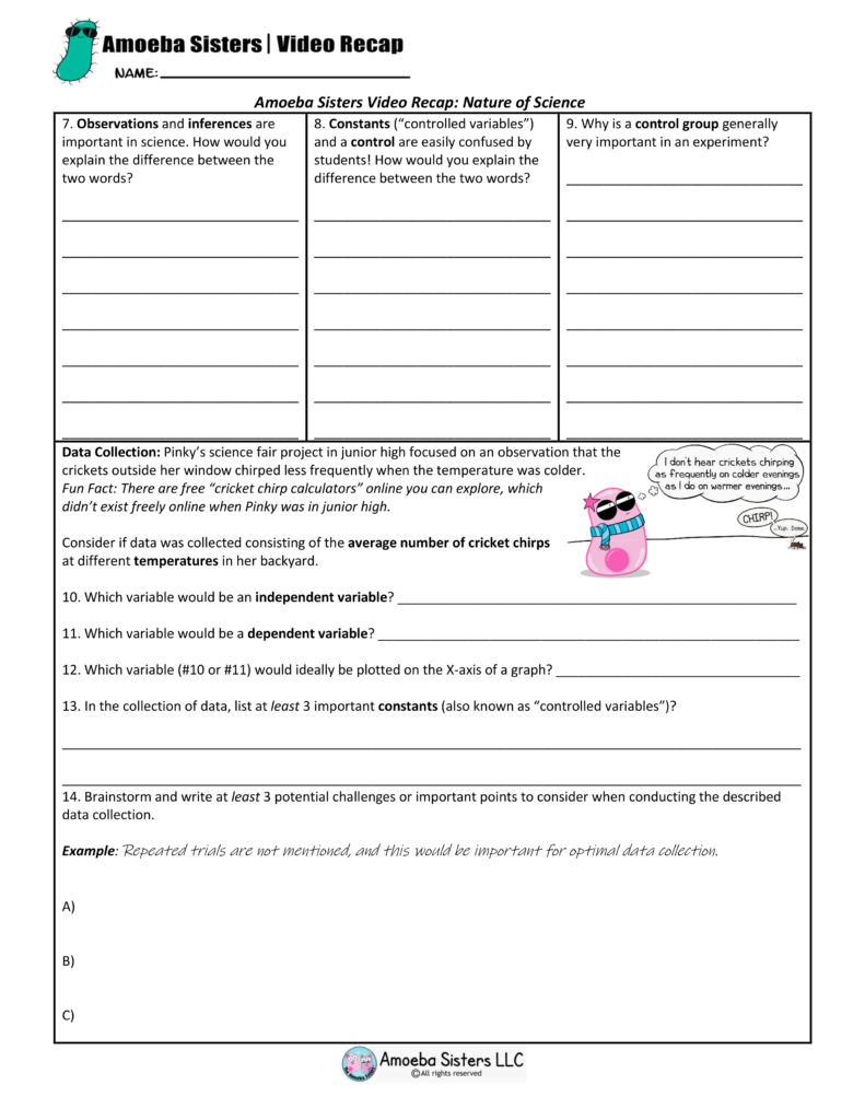 The Nature Of Science Worksheet For 7th 9th Grade Lesson Planet 