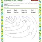 The Order Of The Planets View Science Worksheet 3rd Grade SoD