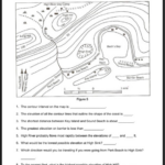 Topographic Map Vocabulary Worksheet Free Download Goodimg co