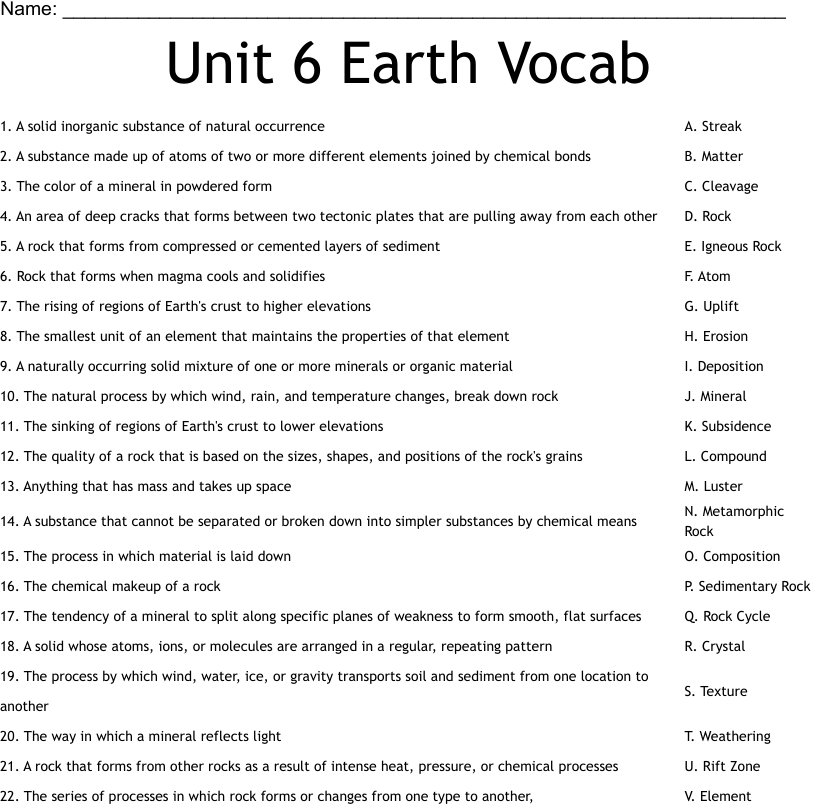 Unit 6 Earth Vocab Worksheet WordMint