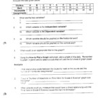 Variables In Science Worksheet With Answers On ECourse Workflow