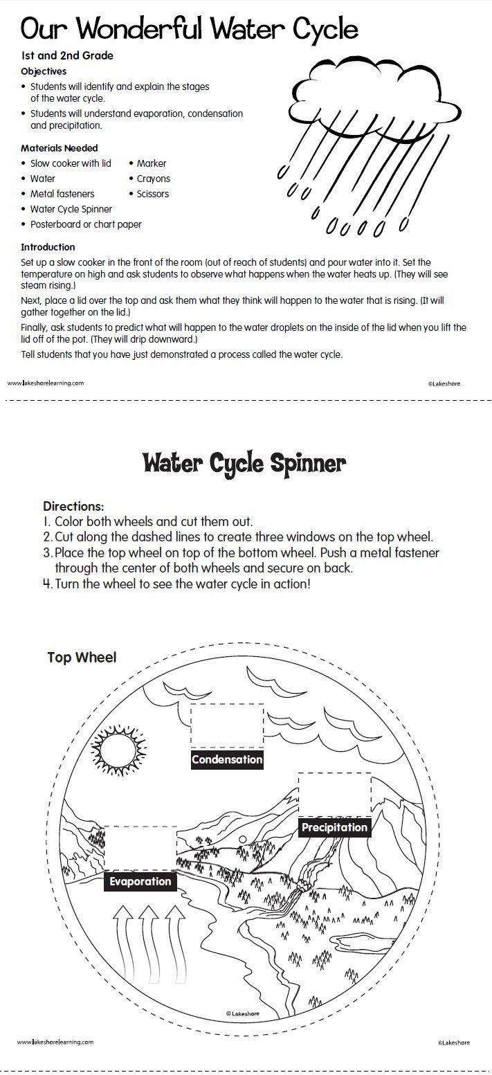 Water Cycle Homework Worksheet Free Download Goodimg co