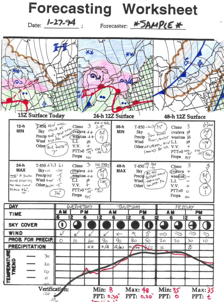  Weather Map Worksheet Answers Free Download Qstion co