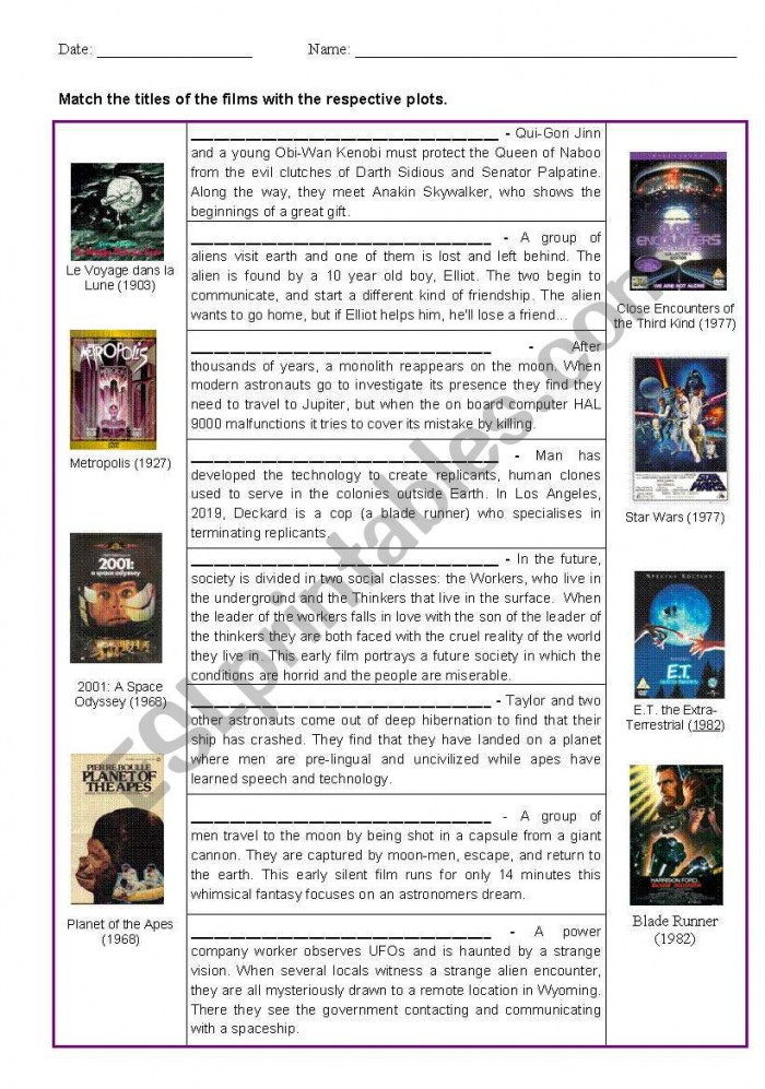 What Is Science Fiction Worksheets 99Worksheets