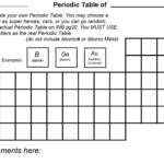 10 Free Periodic Table Worksheets