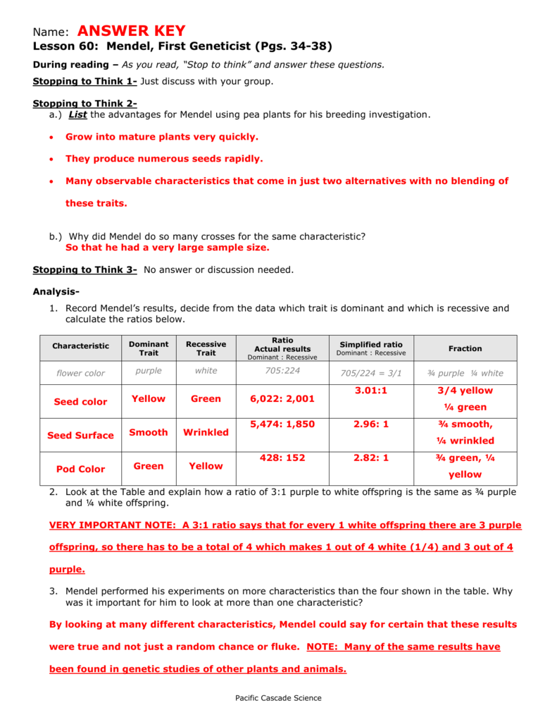 Gregor Mendel Worksheet Answers 2135