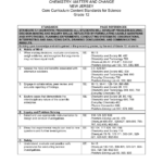 11 Glencoe Science Worksheet Answer Key Worksheeto