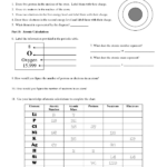 13 Basic Atomic Structure Worksheet Answers Worksheeto